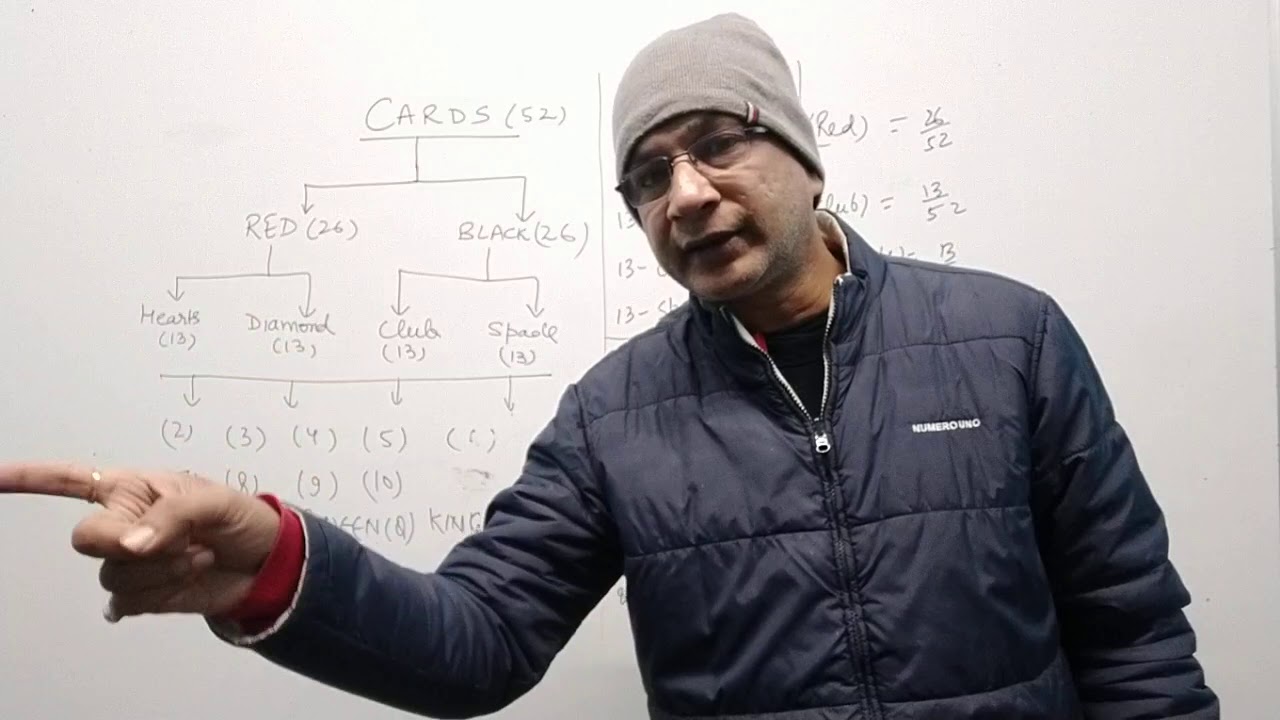 class 10 probability - cards question