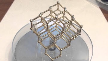 Face Centered Cubic Structure (diamond)