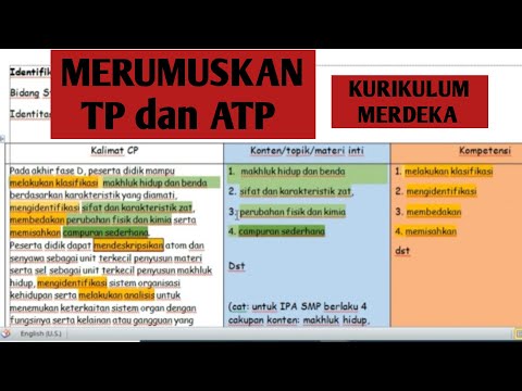 Video: Bagaimana anda mengaktifkan ATP?