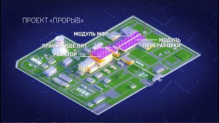 Атом с зеленым квадратом  Горизонты атома – Россия 24