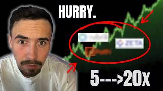 3 Software Stocks to Buy Right Now.... (5-20x Opportunities)