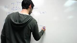 Geometry Lesson 102: Dilations in the Coordinate Plane