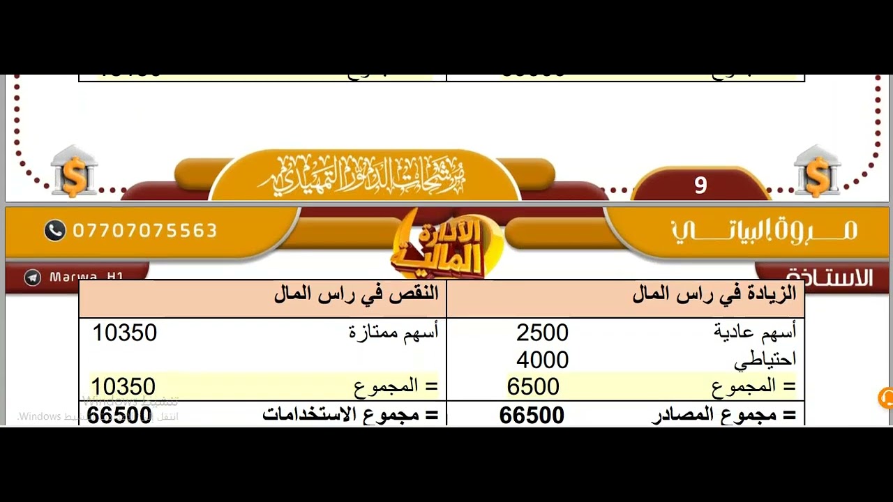 مرشحات الادارة المالية للصف السادس المهني التجاري الدور التمهيدي 2025