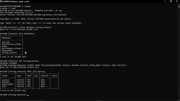 Tutorial Membuat Database dengan Menggunakan Perintah DDL