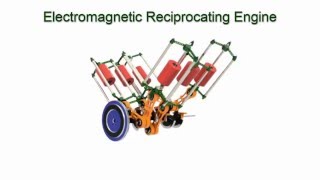 Electromagnetic Reciprocating Engine
