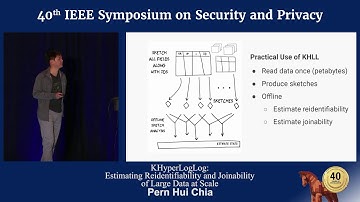 KHyperLogLog: Estimating Reidentifiability and Joinability of Large Data at Scale   Pern Hui Chia