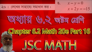 পর্ব-১৬|| JSC Math Chapter 6.2 || Eight Math Chapter 6.2 || অষ্টম গণিত || Graph Math 20e Part 16 ||