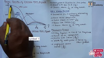 DC#15 Power spectral density of PAM signals in digital communication || EC Academy