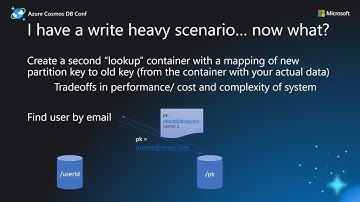 Partitioning Tips for Azure Cosmos DB  to Increase Performance and Save Money