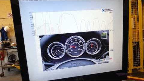 LABVIEW ARDUINO MATLAB REAL TIME, ENGINE TO EMULATE NEDC DRIVING CYCLE