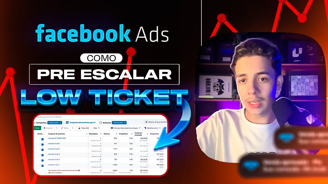 Acertei no Lowticket… LEVANDO do TESTE para a PRÉ ESCALA na PRÁTICA