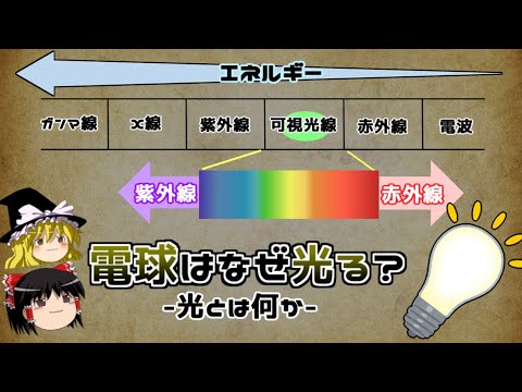 【ゆっくり解説】電球はなぜ光るのか‐光とは何か‐