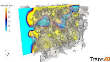 Digital rock