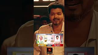 #TNElection 2026 Tamil Nadu Election 2026 | Latest Updates, #Vijayspeech #TVK #Vijay #TVKVIJAY