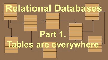 Relational Database. Informal Introduction. Part 1. Tables are everywhere