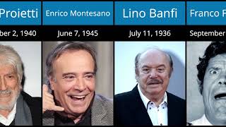 Top Italian Comedians of All Time | Best Italian Comedy Stars