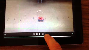 Measuring time with Video Physics