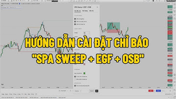 Hướng Dẫn Cài Đặt Chỉ Báo SPA Sweep Engulfing Outside Bar Trên TradingView [Chi Tiết A-Z]