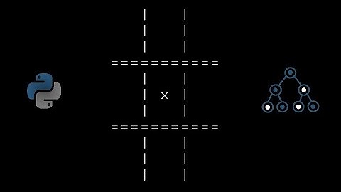 TicTacToe AI using minimax algorithm (Python)