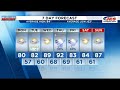 Southwest, Central Virginia Weather | 7:15 a.m. - June 15, 2026
