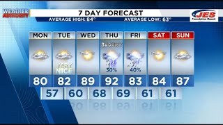 Southwest, Central Virginia Weather | 7:15 a.m. - June 15, 2026