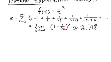 85 - An introduction to natural exponential functions