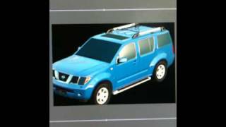 Celebrity Linear Workflow iPhone Notes - Part 2 of 5 Wealth