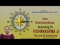 8.  Vastu Directions/Zones  According to VISHWAKARMA JI The Lord Of Architecture