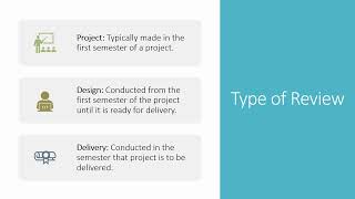 EPICS Design Reviewer Guidelines