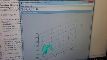 Scilab Snake robot motion  Inverse kinematic with variable skewness ratio