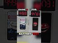 🔋 Xiaomi 14 vs. Pixel 7 Battery Test: Which Reigns Supreme? 👑