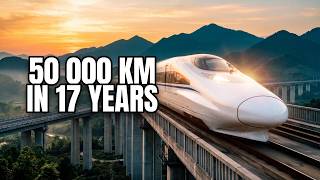 China's $800 Billion Bet on High-Speed Rail