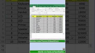 Excel Shortcut Auto Format Alt + O + A  exceltips naseerkhankhel shortcuts