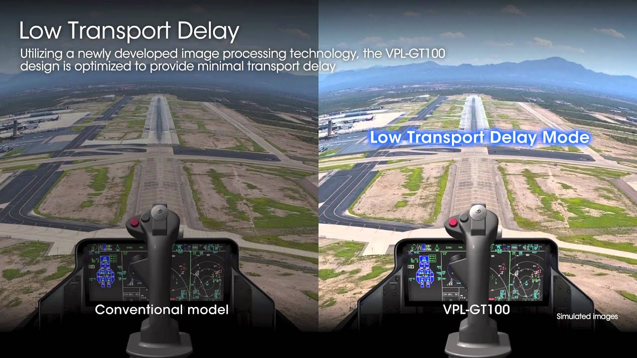 VPL-GT100 (Feature&Benefit)