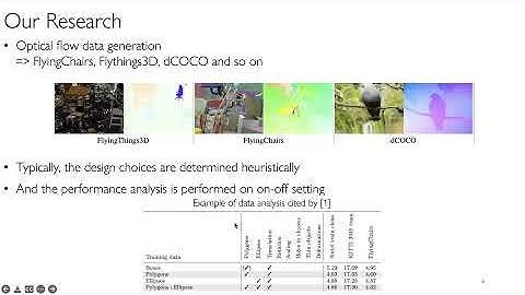 Data Condensation with Gradient Matching [20220103, Kwon Byung-Ki]