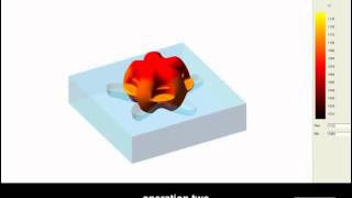 QForm3D Forging Simulation Wealth