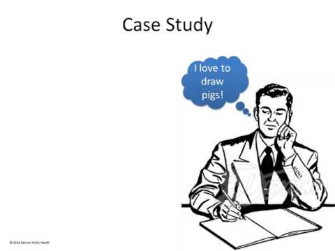 A3 Problem Solving