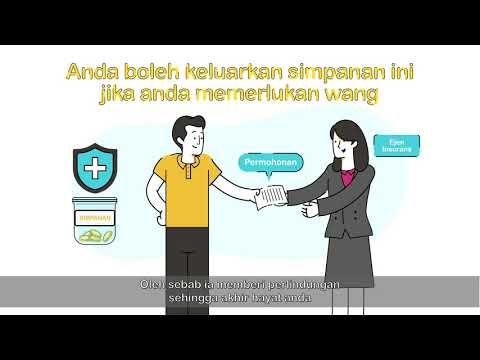 Video: Apa Itu Insurans Hayat Pelaburan