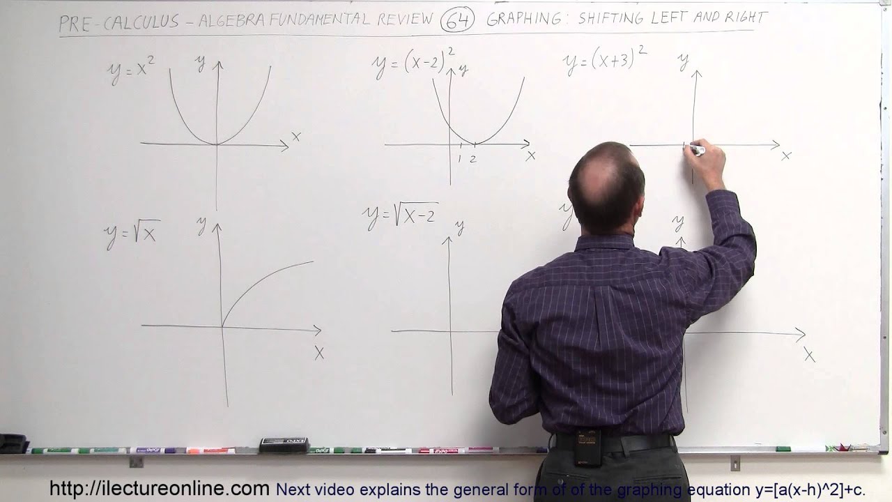 PreCalculus - Algebra Fundamental Review (64 of 80) Graphing: Shifting ...