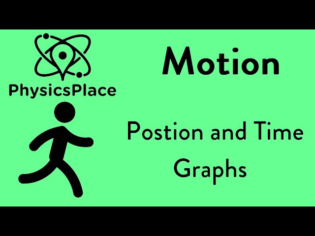 Motion explained 4: Position Time Graph class=