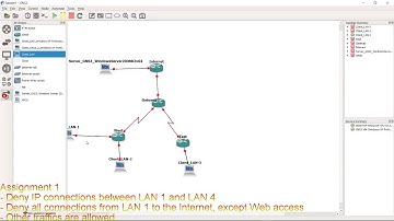 Cấu hình Access-list  định tuyến bằng GNS3