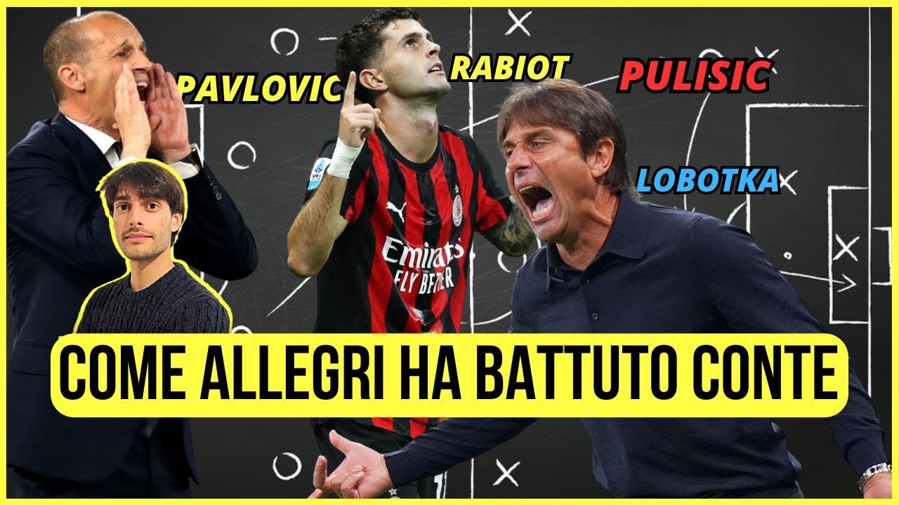 COME IL MILAN DI ALLEGRI HA SEGNATO DUE GOL UGUALI E VINCENTI CONTRO IL NAPOLI | Con Lavagna Tattica
