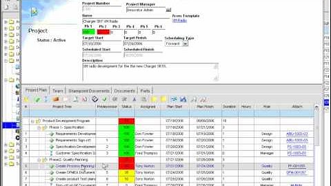 Aras Innovator PLM Software - Project Management Demo