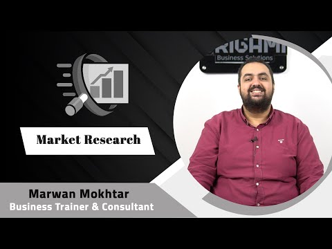   البحث التسويقي