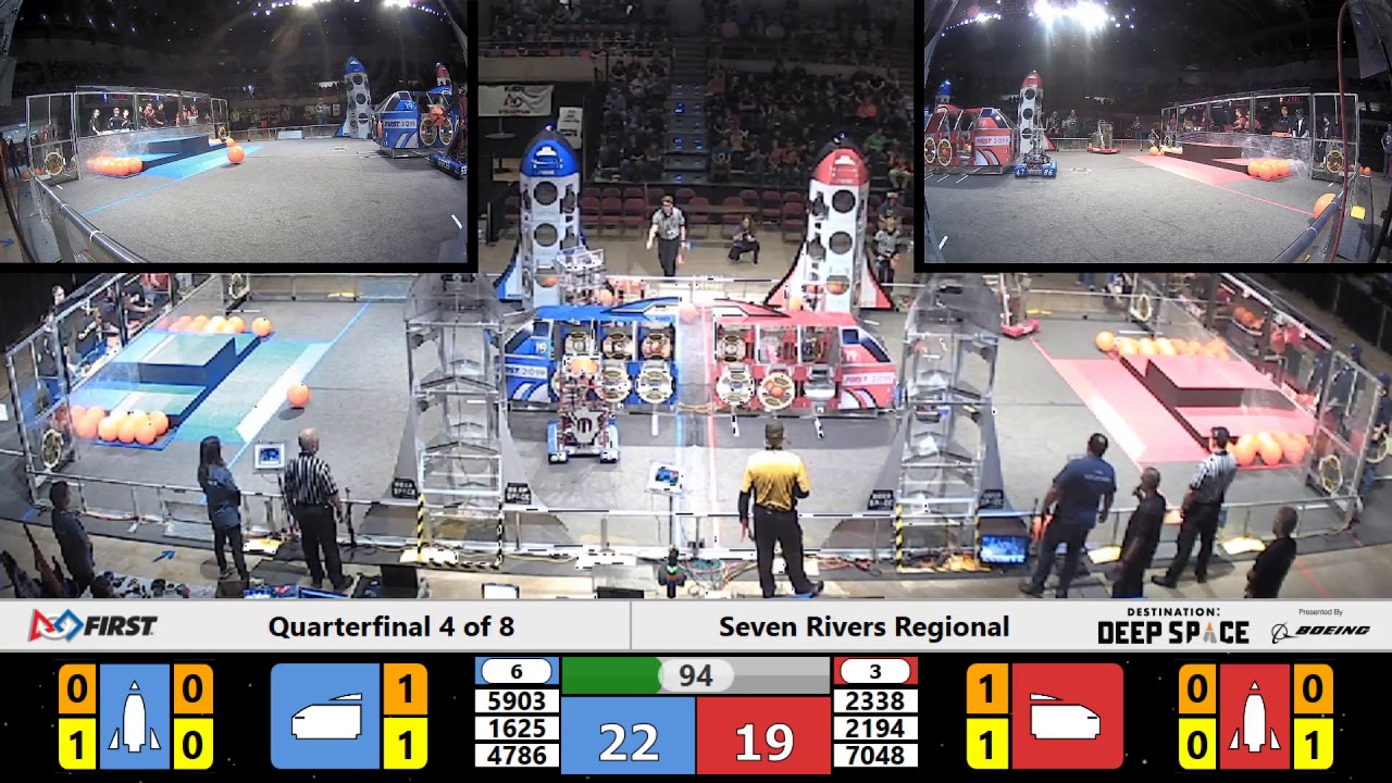 Quarterfinal 4 - 2019 Seven Rivers Regional - YouTube
