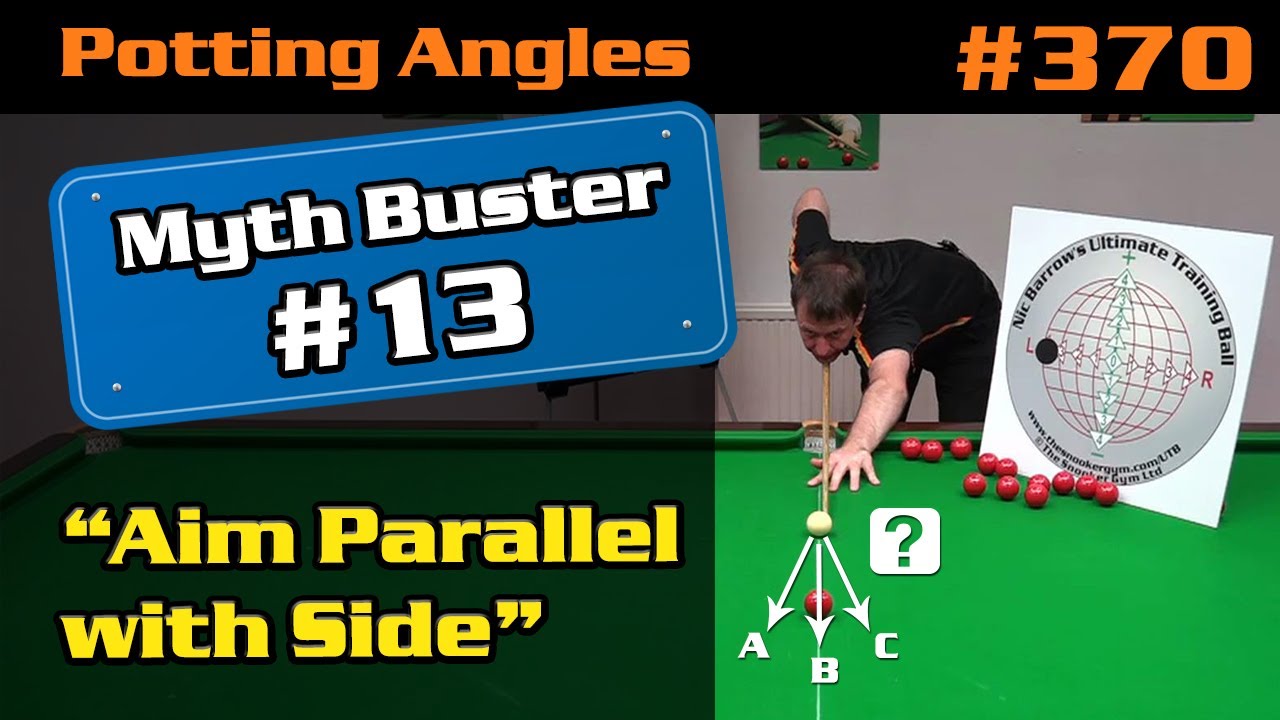 Myth Busters #13: “Aim Parallel With Side”