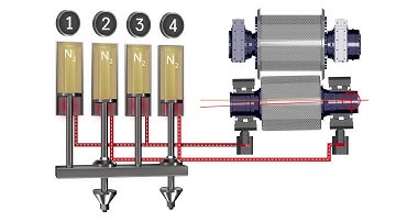 HPGR Pro - Skew Limiter