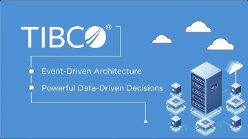 Event-Driven Architecture 2-Minute Explainer