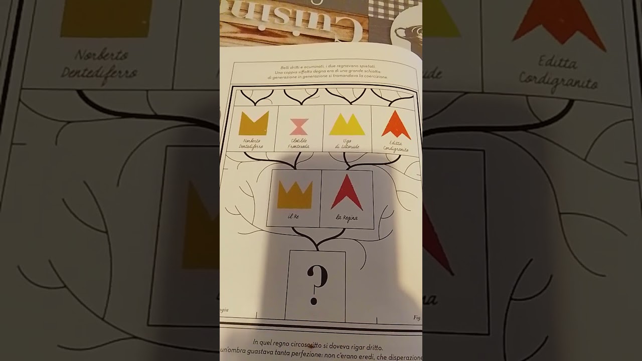 C'era una forma (prima parte)