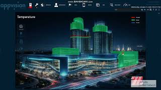 AppVision Smart Building Platform | Unified Integration of Security, Energy & Building Systems